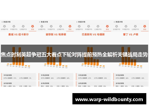 焦点时刻英超争冠五大看点下轮对阵提前预热全解析关键战局走势