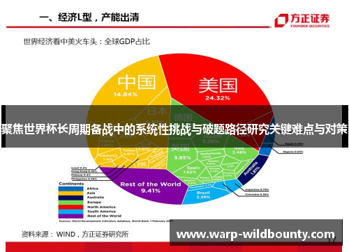 聚焦世界杯长周期备战中的系统性挑战与破题路径研究关键难点与对策