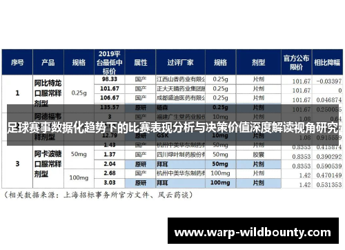足球赛事数据化趋势下的比赛表现分析与决策价值深度解读视角研究 足球赛事数据化趋势下的比赛表现分析与决策价值深度解读视角研究