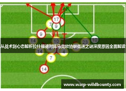 从战术到心态解析拉什福德对阵马竞欧协联低迷之谜深度原因全面解读