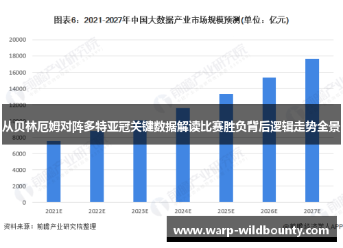 从贝林厄姆对阵多特亚冠关键数据解读比赛胜负背后逻辑走势全景 从贝林厄姆对阵多特亚冠关键数据解读比赛胜负背后逻辑走势全景