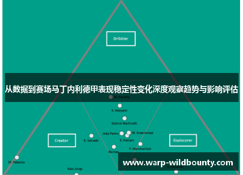 从数据到赛场马丁内利德甲表现稳定性变化深度观察趋势与影响评估 从数据到赛场马丁内利德甲表现稳定性变化深度观察趋势与影响评估