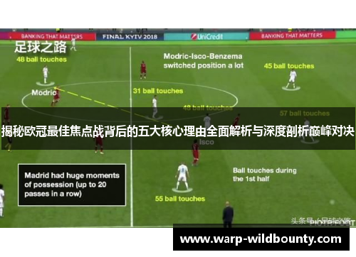 揭秘欧冠最佳焦点战背后的五大核心理由全面解析与深度剖析巅峰对决 揭秘欧冠最佳焦点战背后的五大核心理由全面解析与深度剖析巅峰对决
