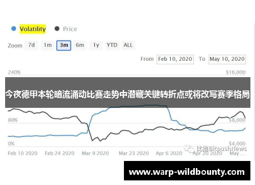 今夜德甲本轮暗流涌动比赛走势中潜藏关键转折点或将改写赛季格局