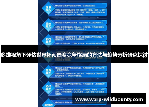 多维视角下评估世界杯预选赛竞争格局的方法与趋势分析研究探讨