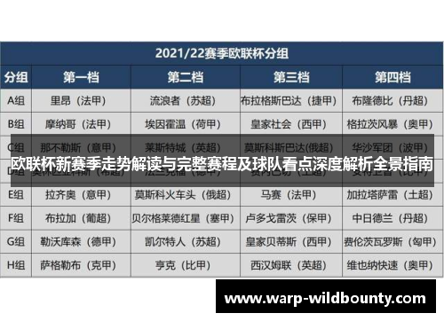 欧联杯新赛季走势解读与完整赛程及球队看点深度解析全景指南 欧联杯新赛季走势解读与完整赛程及球队看点深度解析全景指南